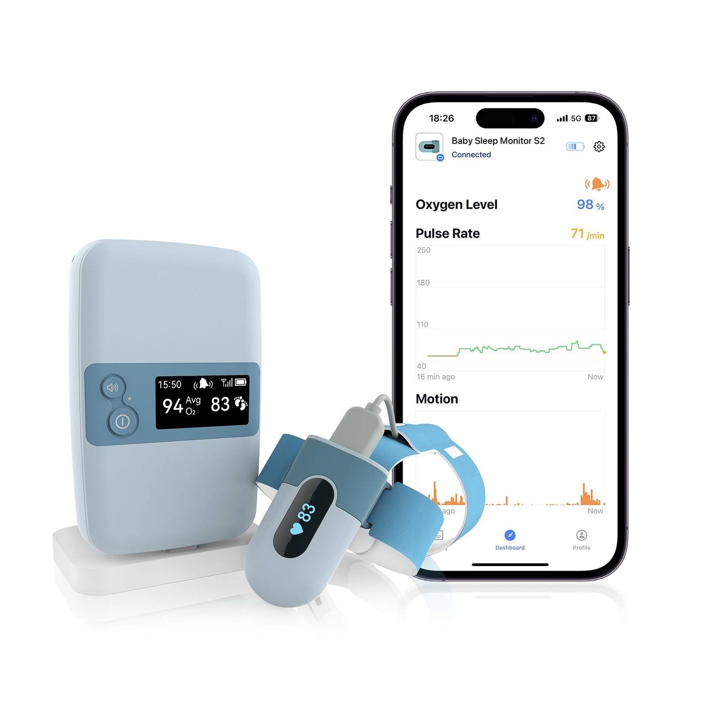 Oxygen Monitor To Check Kids Oxygen Level  Sleep Monitor