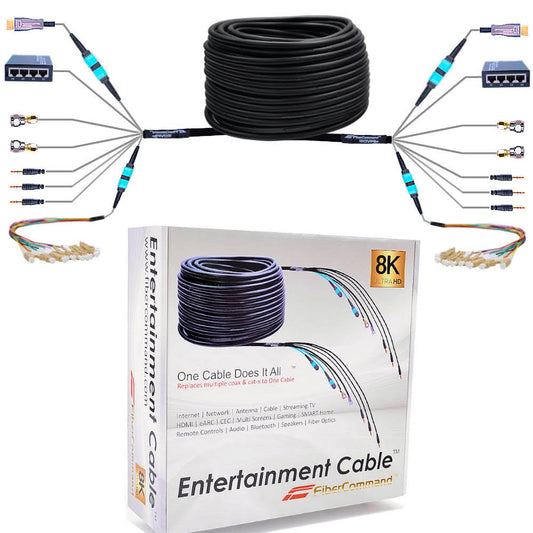 Pro Hdmi Cable For 4k